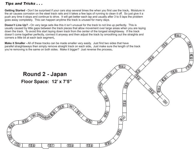 AFX Race Set 22112 Mega G+ Ayrton Senna Limited Edition HO Scale Slot Car Race Set