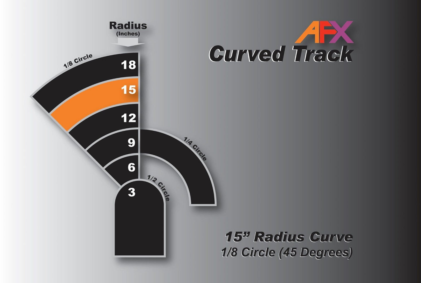 AFX Track 70613 15" Radius 1/8 Curve Slot Car Track (2 pack)