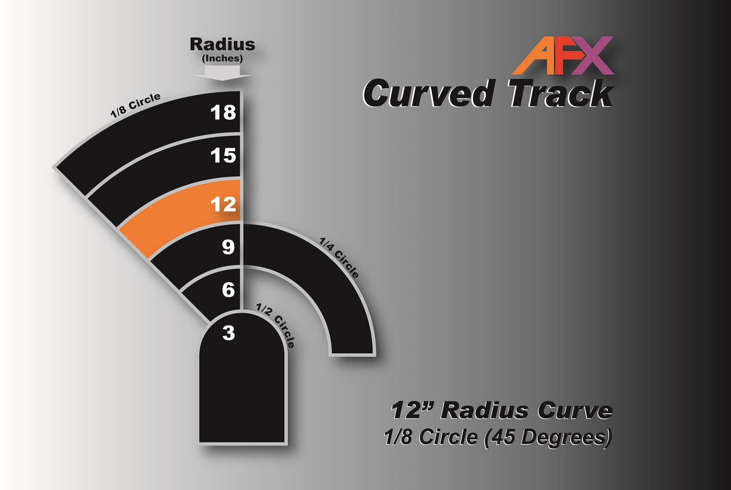 AFX Track 70609 12" Radius 1/8 Curve Track (2 pack)