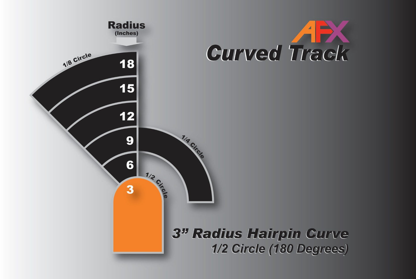 AFX Track 70614 Hairpin Curve - 3" Radius 1/2 Curve