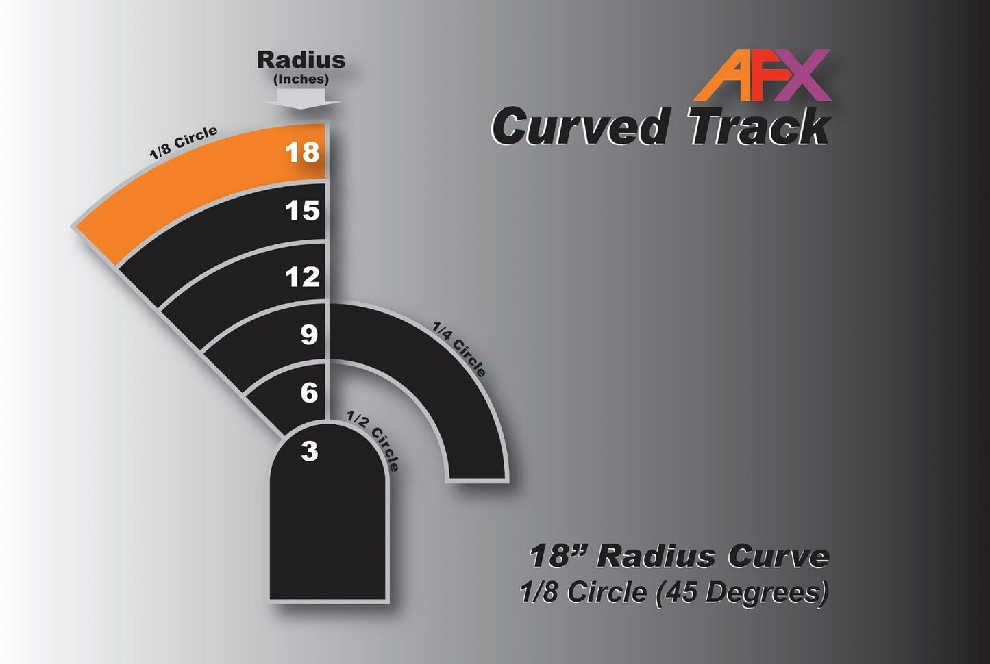 AFX Track 70621 18" Radius 1/8 Curve Track (2 pack)