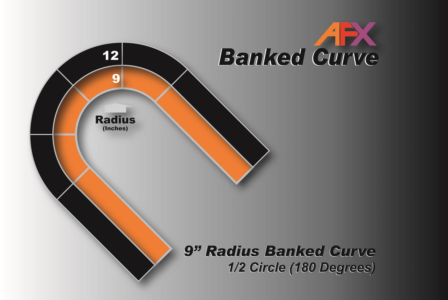 AFX Track 70622 9" Radius Banked Curve Track