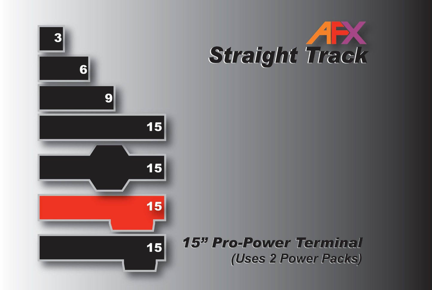 AFX Track 70636 Dual Power Pack Terminal Track